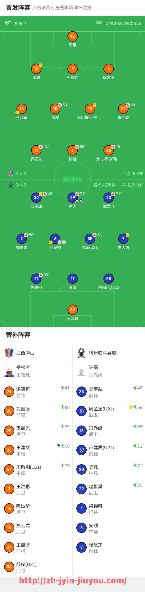 九游jiuyou-法甲摩纳哥比赛分析报告与对阵记录